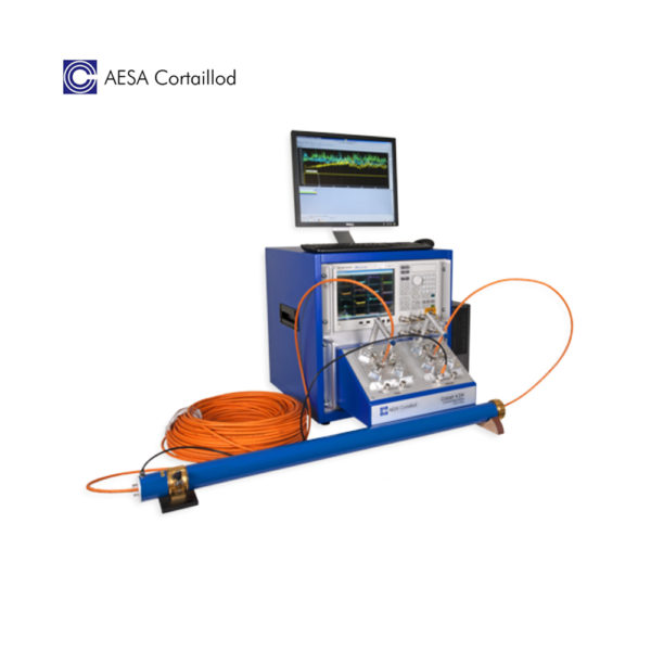 Dispositivo Automático de Medición para Cables LAN
